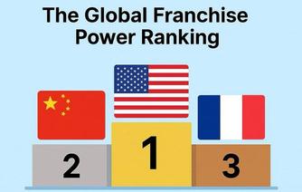 Global Franchise Ranking: Countries Leading the Worldwide Ecosystem