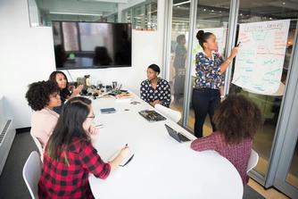 Franchise Training Programs: A Key Asset for Your Entrepreneurial Success